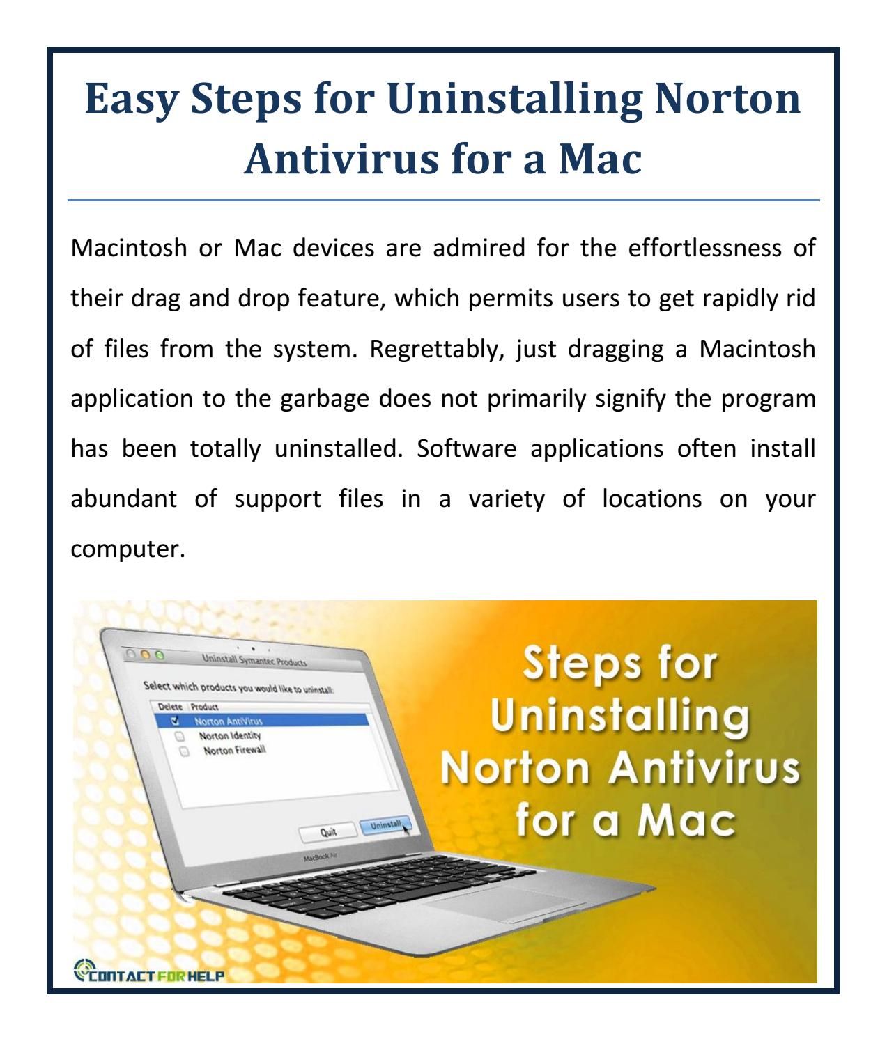 norton antivirus for mac and dropbox